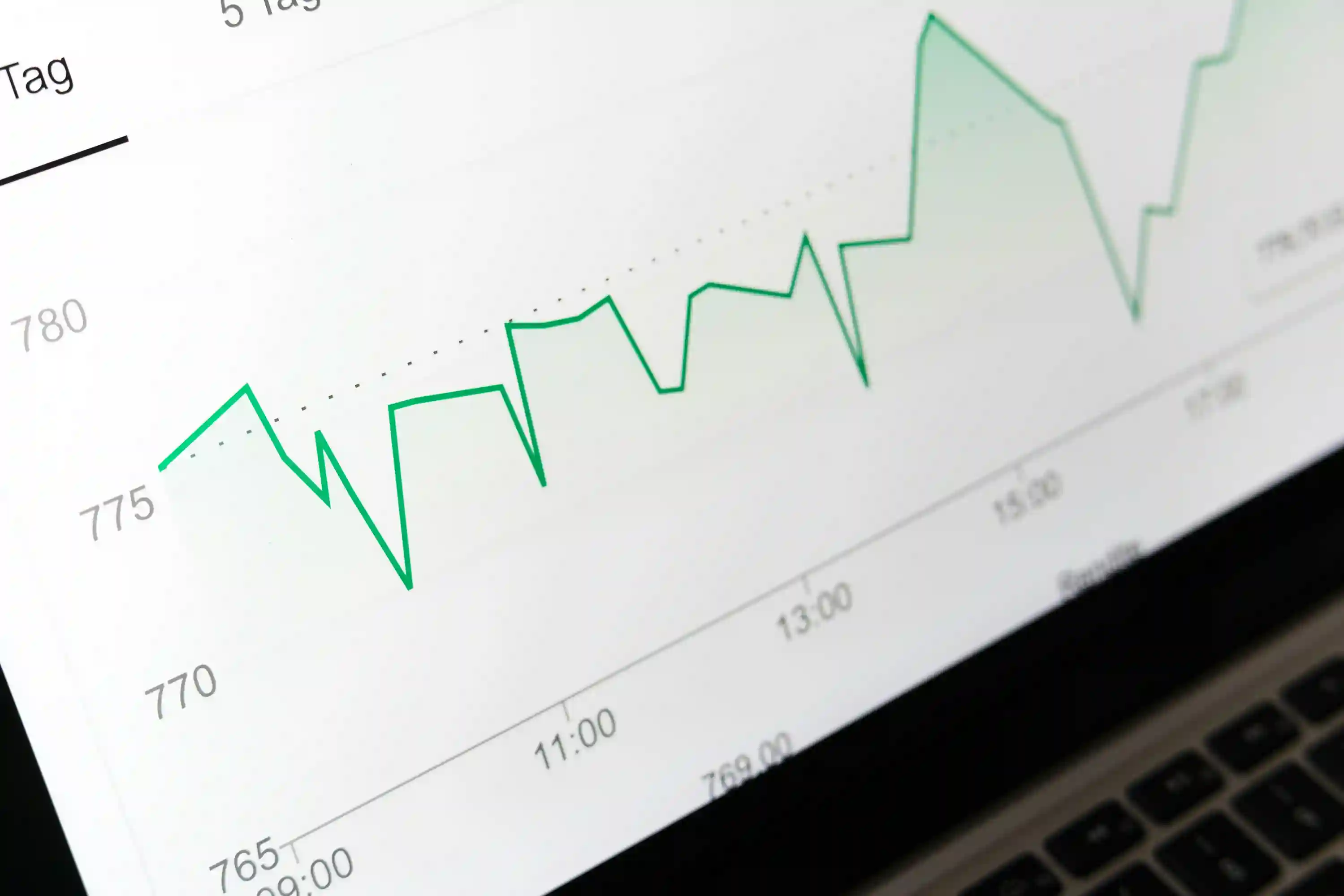 Performance Optimization